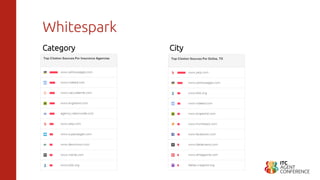 Whitespark
Category City
 
