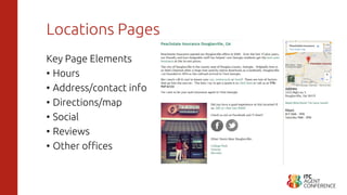 Locations Pages
Key Page Elements
• Hours
• Address/contact info
• Directions/map
• Social
• Reviews
• Other offices
 