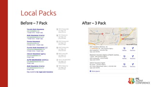Local Packs
Before – 7 Pack After – 3 Pack
 
