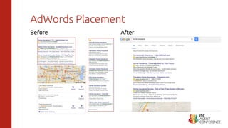 AdWords Placement
Before After
 