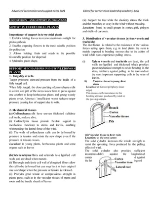 Advanced Locomotion and supportnotes2021 Edited for cornerstoneleadership academy-boys
LOCOMOTION AND SUPPORT IN ORGANISMS
SUPPORT IN TERRESTRIAL PLANTS
Importance of support in terrestrial plants
1. Enables holding leaves to receive maximum sunlight for
photosynthesis
2. Enables exposing flowers in the most suitable position
for pollination
3. Allows holding fruits and seeds in the possible
favourable position for dispersal
4. Maintains plant shape.
SUPPORT MECHANISMS IN DICOTYLEDONOUS
PLANTS
1. Turgidity of cells
Turgor pressure: outward pressure from the inside of a
fully turgid cell.
When fully turgid, the close packing of parenchyma cells
in cortex and pith of the stem causes them to press against
one another to keep herbaceous plants and young woody
plants erect. Absence / insufficient water reduces turgor
pressure causing loss of support due to wilts.
2. Mechanical tissues
(a) Collenchyma cells have uneven thickened cellulose
cell walls, and are alive.
(i) Collenchyma tissue provide flexible support (a
mechanical function) to stems and leaves, enabling
withstanding the lateral force of the wind.
(ii) The walls of collenchyma cells can be deformed by
pressure or tension and retain the new shape even if the
pressure or tension ceases.
Location: in young plants, herbaceous plants and some
organs such as leaves
(b) Sclerenchyma fibres and sclereids have lignified cell
walls and are dead when mature.
(i) The tough and elastic cell wall of elongated fibres allow
the cell to be deformed but can snap back to their original
size and shape when the pressure or tension is released.
(ii) Provides great tensile or compressional strength in
plants parts, such as in the vascular tissues of stems and
roots and the bundle sheath of leaves
(iii) Support the tree while the elasticity allows the trunk
and the branches to sway in the wind without breaking.
Location: found in small groups in cortex, pith, phloem
and shells of coconuts.
3. Distribution of vascular tissues (xylem vessels and
tracheids)
The distribution is related to the resistance of the various
forces acting upon them, e.g. in land plants the stem is
mainly exposed to bending stresses due to the action of
wind while roots experience pulling stress.
(i) Xylem vessels and tracheids are dead, the cell
walls are lignified and thickened which provides
great mechanical strength to resist bending in the
stem, reinforce against pulling in the root and are
the most important supporting cells in the veins of
leaves.
(ii) Vascular tissue in young dicot
stems
Location: at the root periphery (near
edge)
This increases the resistance to the
bending stresses produced by wind or
the passing animals.
(iii) Vascular tissue in dicot roots
Location: at the root centre
The solid cylinder increases the tensile strength to
resist the uprooting force produced by the pulling
effect of wind.
The solid cylinder also provides sufficient
incompressibility against the longitudina l
compression by the load from overhead and against
the lateral pressure exerted by the surrounding soil
 