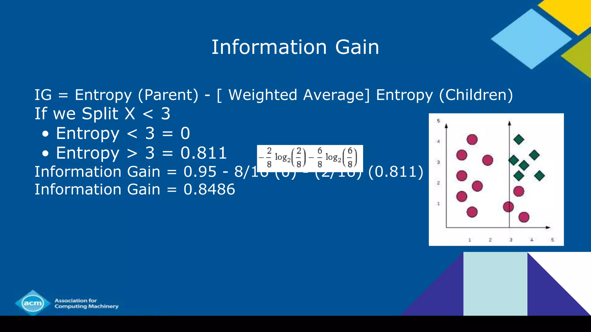 Information Gain
IG = Entropy (Parent) - [ Weighted Average] Entropy (Children)
If we Split X < 3
• Entropy < 3 = 0
• Entropy > 3 = 0.811
Information Gain = 0.95 - 8/16 (0) - (2/16) (0.811)
Information Gain = 0.8486
 