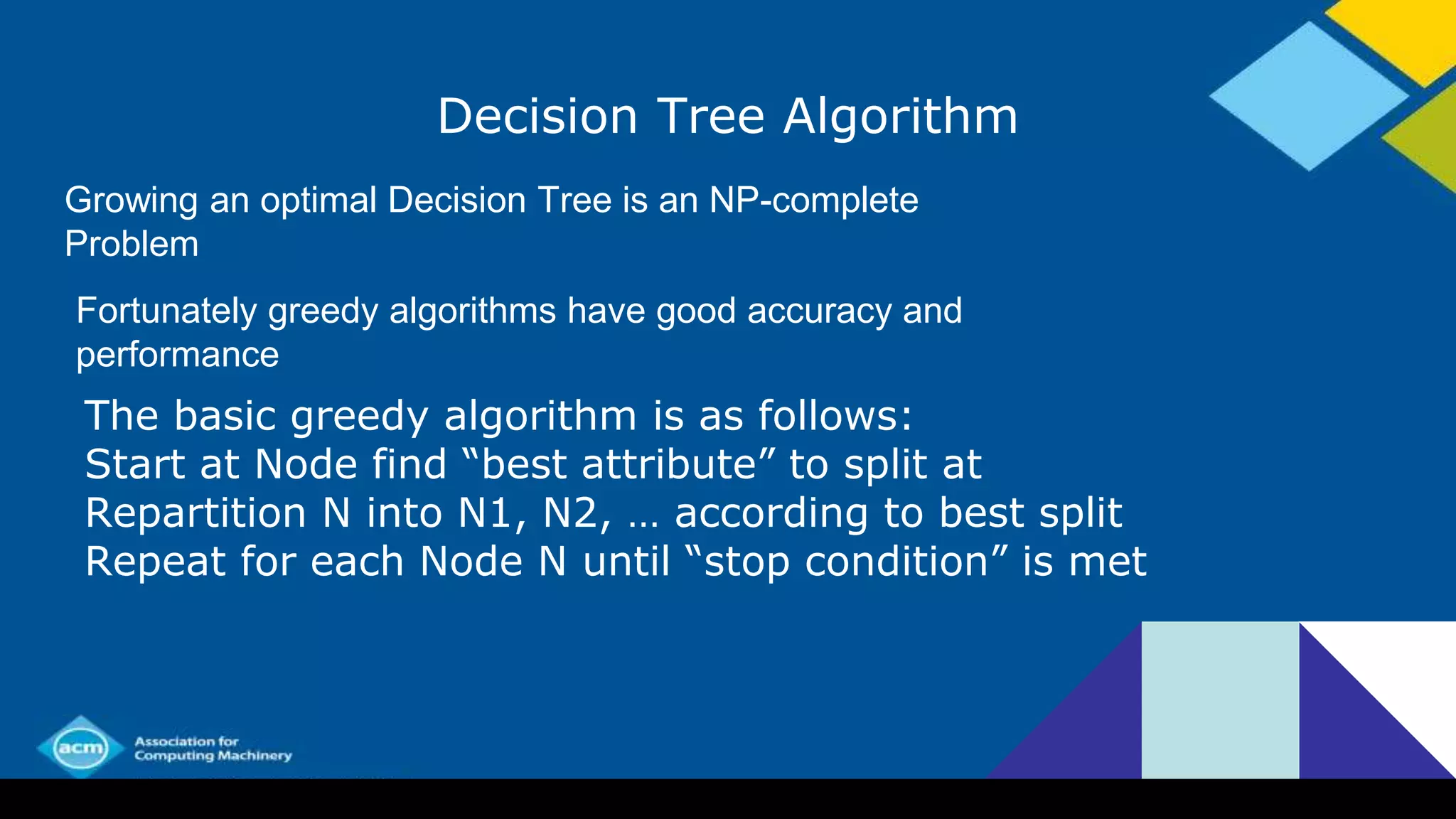 Decision Tree Algorithm
The basic greedy algorithm is as follows:
Start at Node find “best attribute” to split at
Repartition N into N1, N2, … according to best split
Repeat for each Node N until “stop condition” is met
Growing an optimal Decision Tree is an NP-complete
Problem
Fortunately greedy algorithms have good accuracy and
performance
 