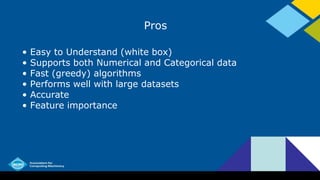 Pros
• Easy to Understand (white box)
• Supports both Numerical and Categorical data
• Fast (greedy) algorithms
• Performs well with large datasets
• Accurate
• Feature importance
 