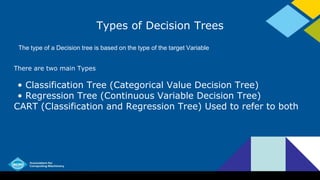 Types of Decision Trees
There are two main Types
• Classification Tree (Categorical Value Decision Tree)
• Regression Tree (Continuous Variable Decision Tree)
CART (Classification and Regression Tree) Used to refer to both
The type of a Decision tree is based on the type of the target Variable
 