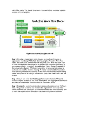 many false starts. You should never start a journey without everyone knowing
success is the only option.




                      “Optimal Reliability at Optimal Cost”


Step 3: Develop a master plan which focuses on results and moving an
organization from being PM to PdM Centric using the Proactive Work Flow
Model. You want short term results with long term gains. Note the Work Flow
includes Management of Change (MOC) procedures to insure consistency of
processes and data. In addition, a process for a Failure Report Analysis and
Corrective Active System (FRACAS) is identified for ensuring failure data is
analyzed and used for decision making. A master plan should be focused on
asset criticality of all assets, focusing on the most critical at first, implementing
known best practices at the right time and not trying “new ideas” which are not
proven.

Step 4: Ensure you have identified key performance indicators (KPIs) and
financial targets. Make sure you have leading KPIs and lagging KPIs developed
which equal the expected financial return on investment (ROI).

Step 5: Engage the senior leadership team as executive sponsors of the future
state. They are to be active and visible in the organization and have direct
communications with employees to build awareness of the need to change and
to share the organization’s vision and objectives throughout the initiative.
 
