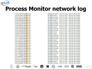 Process Monitor network log




                              15   15
 