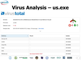 Virus Analysis – us.exe




                          17   17
 