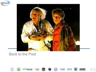 Back to the Past


                   20   20
 