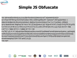 Simple JS Obfuscate




                      48   47
 
