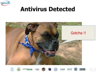 Antivirus Detected


                Gotcha !!




                            5   5
 