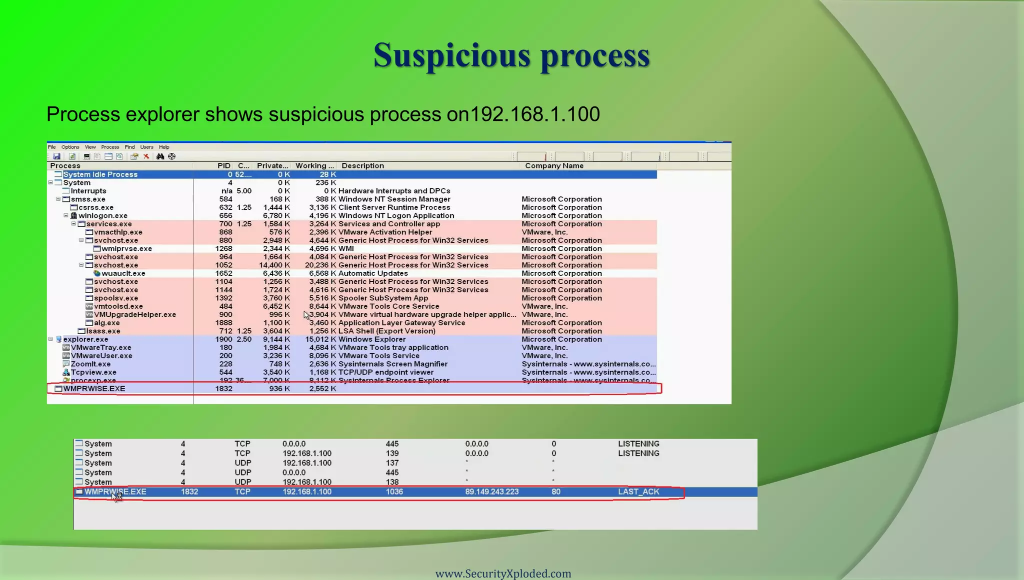 Suspicious process
Process explorer shows suspicious process on192.168.1.100




                                        www.SecurityXploded.com
 