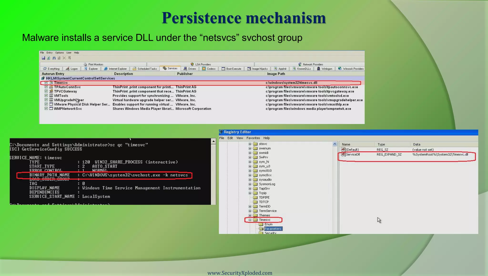 Persistence mechanism
Malware installs a service DLL under the “netsvcs” svchost group




                                          www.SecurityXploded.com
 