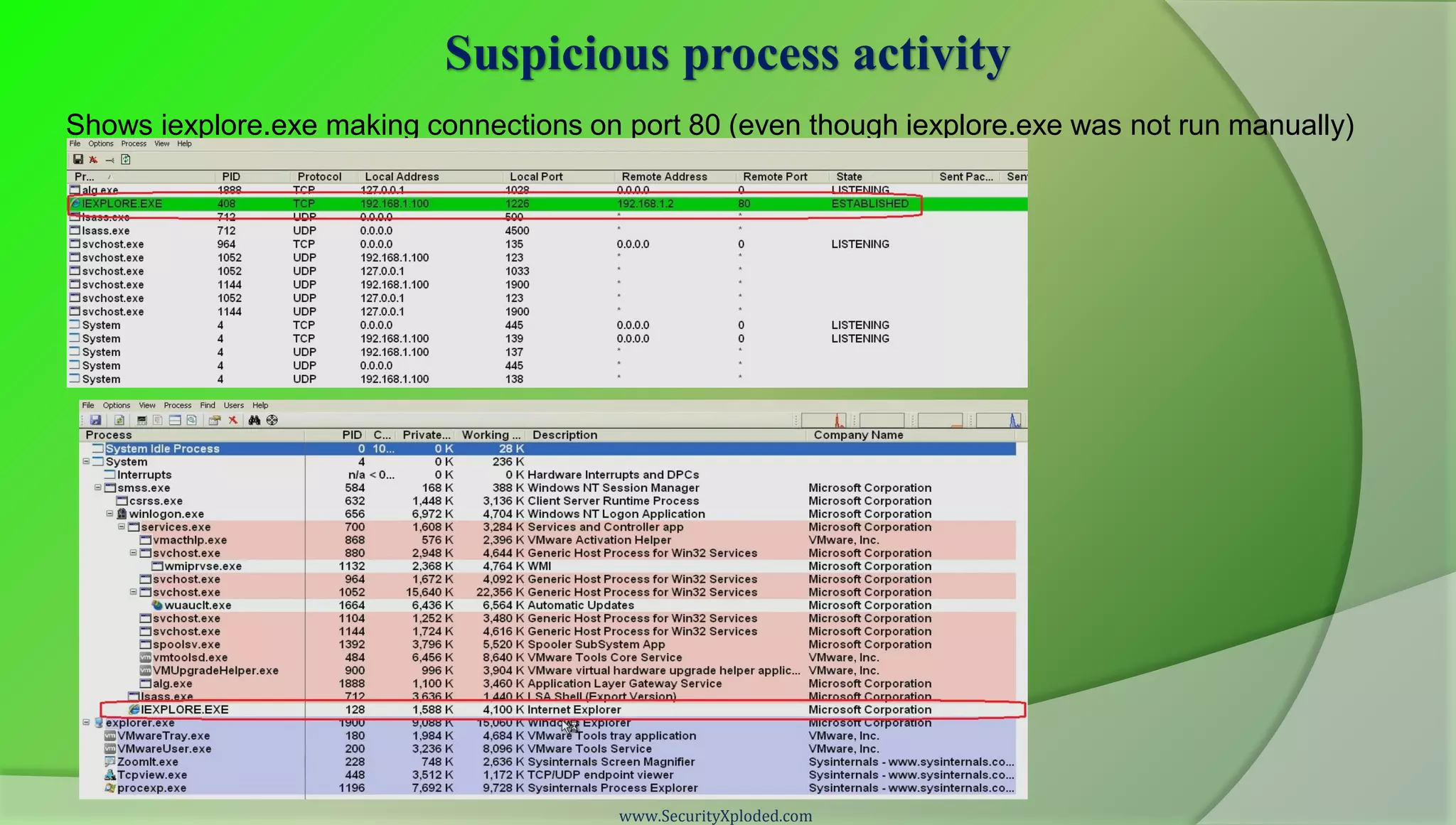 Suspicious process activity
Shows iexplore.exe making connections on port 80 (even though iexplore.exe was not run manually)




                                         www.SecurityXploded.com
 