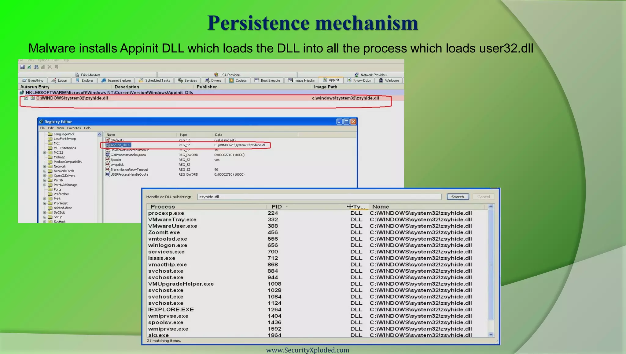 Persistence mechanism
Malware installs Appinit DLL which loads the DLL into all the process which loads user32.dll




                                           www.SecurityXploded.com
 