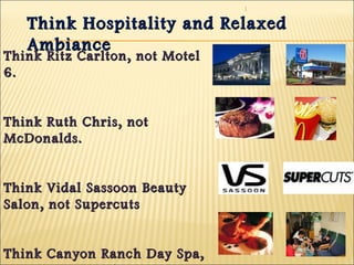 1 
113 
Think Hospitality aanndd RReellaaxxeedd 
AAmmbbiiaannccee 
TThhiinnkk RRiittzz CCaarrllttoonn,, nnoott MMootteell 
66.. 
TThhiinnkk RRuutthh CChhrriiss,, nnoott 
MMccDDoonnaallddss.. 
TThhiinnkk VViiddaall SSaassssoooonn BBeeaauuttyy 
SSaalloonn,, nnoott SSuuppeerrccuuttss 
TThhiinnkk CCaannyyoonn RRaanncchh DDaayy SSppaa,, 
nnoott MMaassssaaggee PPaarrlloorr 
 