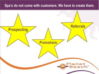 1 
Spa’s do not come with customers. We have to create them. 
142 
Prospecting 
Promotions 
Referrals 
 