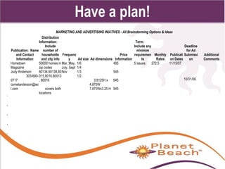 1 
190 
Have a plan! 
MARKETING AND ADVERTISING INIATIVES - All Brainstorming Options & Ideas 
Publication: Name 
and Contact 
Information 
Distribution 
Information: 
Include 
number of 
households 
and city info 
Frequenc 
y Ad size Ad dimensions 
Price 
Information 
Term: 
Include any 
minimim 
requiremen 
ts 
Monthly 
Rates 
Publicati 
on Dates 
Deadline 
for Ad 
Submissi 
on 
Additional 
Comments 
1 
Hometown 
Magazine 
Judy Anderson 
303-690- 
0717 
cometanderson@ao 
l.com 
50000 homes in 
zip codes 
80134,80138,80 
015,8016,80013 
, 80016 
covers both 
locations 
Mar, May, 
July, Sept 
Nov 
1/6 
1/4 
1/3 
1/2 
3.8125H x 
4.875W 
7.875Wx3.25 H 
495 
545 
645 
945 
5 issues 272.5 11/15/07 
10/31/06 
2 
3 
4 
5 
 