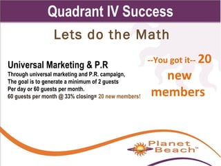 1 
193 
Quadrant IV Success 
Lets do the Math 
Universal Marketing & P.R 
Through universal marketing and P.R. campaign, 
The goal is to generate a minimum of 2 guests 
Per day or 60 guests per month. 
60 guests per month @ 33% closing= 20 new members! 
--You got it-- 20 
new 
members 
 