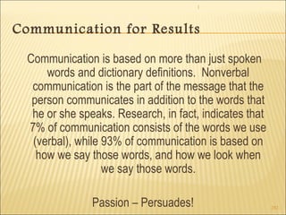 1 
282 
Communication for Results 
Communication is based on more than just spoken 
words and dictionary definitions. Nonverbal 
communication is the part of the message that the 
person communicates in addition to the words that 
he or she speaks. Research, in fact, indicates that 
7% of communication consists of the words we use 
(verbal), while 93% of communication is based on 
how we say those words, and how we look when 
we say those words. 
Passion – Persuades! 
 