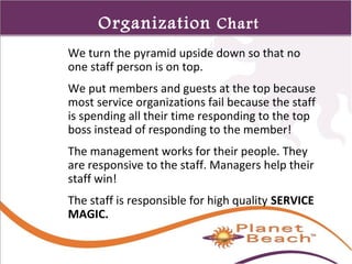 1 
36 
Organization Chart 
Explained 
We turn the pyramid upside down so that no 
one staff person is on top. 
We put members and guests at the top because 
most service organizations fail because the staff 
is spending all their time responding to the top 
boss instead of responding to the member! 
The management works for their people. They 
are responsive to the staff. Managers help their 
staff win! 
The staff is responsible for high quality SERVICE 
MAGIC. 
 