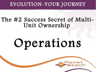 1 
404 
EVOLUTION-YOUR JOURNEY 
BEGINS… 
The #2 Success Secret of Multi- 
Unit Ownership 
Operations 
 
