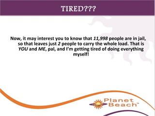 1 
459 
TIRED??? 
Now, it may interest you to know that 11,998 people are in jail, 
so that leaves just 2 people to carry the whole load. That is 
YOU and ME, pal, and I’m getting tired of doing everything 
myself! 
 