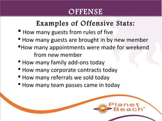 1 
462 
OFFENSE 
Examples of Offensive Stats: 
 How many guests from rules of five 
 How many guests are brought in by new member 
How many appointments were made for weekend 
from new member 
 How many family add-ons today 
 How many corporate contracts today 
 How many referrals we sold today 
 How many team passes came in today 
 