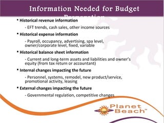 1 
488 
Information Needed for Budget 
Preparation  Historical revenue information 
- EFT trends, cash sales, other income sources 
 Historical expense information 
- Payroll, occupancy, advertising, spa level, 
owner/corporate level, fixed, variable 
 Historical balance sheet information 
- Current and long-term assets and liabilities and owner’s 
equity (from tax return or accountant) 
 Internal changes impacting the future 
- Personnel, systems, remodel, new product/service, 
promotional activity, leasing 
 External changes impacting the future 
- Governmental regulation, competitive changes 
 