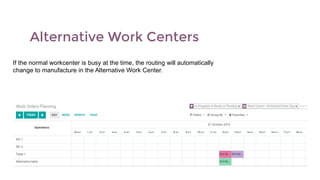 Alternative Work Centers
If the normal workcenter is busy at the time, the routing will automatically
change to manufacture in the Alternative Work Center.
 