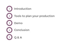 Introduction1
Tools to plan your production
Demo
Conclusion
Q & A
2
3
4
5
 