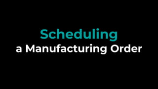 a Manufacturing Order
Scheduling
 