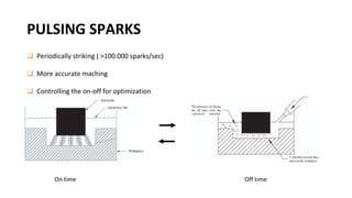 PULSING SPARKS
❑ Periodically striking ( >100.000 sparks/sec)
❑ More accurate maching
❑ Controlling the on-off for optimization
On time Off time
 