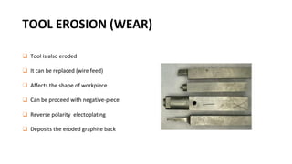 TOOL EROSION (WEAR)
❑ Tool is also eroded
❑ It can be replaced (wire feed)
❑ Affects the shape of workpiece
❑ Can be proceed with negative-piece
❑ Reverse polarity electoplating
❑ Deposits the eroded graphite back
 