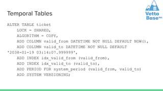 Temporal Tables
ALTER TABLE ticket
LOCK = SHARED,
ALGORITHM = COPY,
ADD COLUMN valid_from DATETIME NOT NULL DEFAULT NOW(),
ADD COLUMN valid_to DATETIME NOT NULL DEFAULT
'2038-01-19 03:14:07.999999',
ADD INDEX idx_valid_from (valid_from),
ADD INDEX idx_valid_to (valid_to),
ADD PERIOD FOR system_period (valid_from, valid_to)
ADD SYSTEM VERSIONING;
 