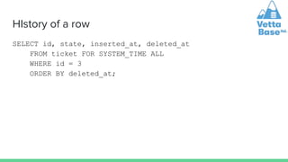 HIstory of a row
SELECT id, state, inserted_at, deleted_at
FROM ticket FOR SYSTEM_TIME ALL
WHERE id = 3
ORDER BY deleted_at;
 
