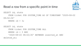 Read a row from a speciﬁc point in time
SELECT id, state
FROM ticket FOR SYSTEM_TIME AS OF TIMESTAMP '2020-08-22
08:52:36'
WHERE id = 3;
SELECT id, state
FROM ticket FOR SYSTEM_TIME ALL
WHERE id = 3 AND
'2020-08-22 08:52:36' BETWEEN inserted_at AND
deleted_at;
 