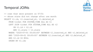 Temporal JOINs
-- rows that were present on 07/01
-- whose state did not change after one month
SELECT t1.id, t1.inserted_at, t1.deleted_at
FROM ticket FOR SYSTEM_TIME ALL AS t1
LEFT JOIN ticket FOR SYSTEM_TIME ALL AS t2
ON t1.id = t2.id
AND t1.state = t2.state
WHERE '2020-07-01 00:00:00' BETWEEN t1.inserted_at AND t1.deleted_at
AND '2020-08-01 00:00:00' BETWEEN t2.inserted_at AND t2.deleted_at
AND t2.id IS NULL
ORDER BY t1.id;
 