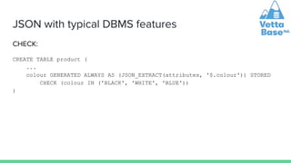 JSON with typical DBMS features
CHECK:
CREATE TABLE product (
...
colour GENERATED ALWAYS AS (JSON_EXTRACT(attributes, '$.colour')) STORED
CHECK (colour IN ('BLACK', 'WHITE', 'BLUE'))
)
 