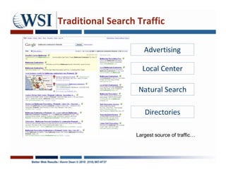 Traditional Search Traffic

                                                           Advertising

                                                          Local Center

                                                         Natural Search

                                                           Directories

                                                        Largest source of traffic




Better Web Results / Kevin Dean © 2010 (510) 687-9737
 