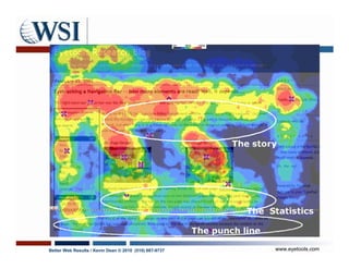 Better Web Results / Kevin Dean © 2010 (510) 687-9737   www.eyetools.com
 