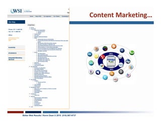 Content Marketing…




Better Web Results / Kevin Dean © 2010 (510) 687-9737
 