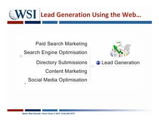 Lead Generation Using the Web…




Better Web Results / Kevin Dean © 2010 (510) 687-9737
 