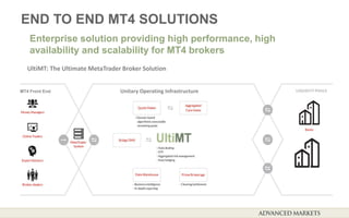 END TO END MT4 SOLUTIONS
Enterprise solution providing high performance, high
availability and scalability for MT4 brokers
Unitary Operating Infrastructure
UltiMT: The Ultimate MetaTrader Broker Solution
MT4 Front End
 