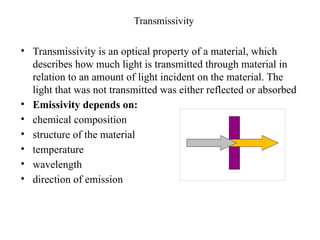 Material Transmitted Advanced material properties and its types | PPTX