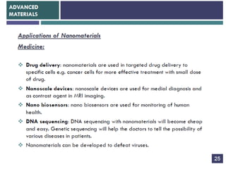 Advanced materials PPT