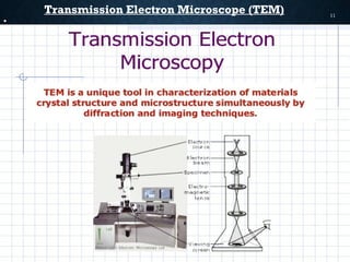 Transmission Electron Microscope (TEM)
•
11
 