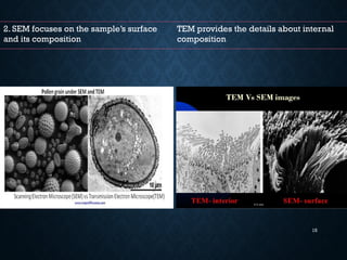 15
2. SEM focuses on the sample’s surface
and its composition
TEM provides the details about internal
composition
 
