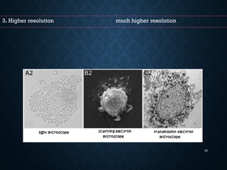 16
3. Higher resolution much higher resolution
 