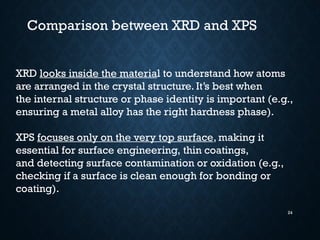 24
Comparison between XRD and XPS
XRD looks inside the material to understand how atoms
are arranged in the crystal structure. It’s best when
the internal structure or phase identity is important (e.g.,
ensuring a metal alloy has the right hardness phase).
XPS focuses only on the very top surface, making it
essential for surface engineering, thin coatings,
and detecting surface contamination or oxidation (e.g.,
checking if a surface is clean enough for bonding or
coating).
 